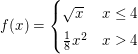 $ f(x)=\begin{cases}\sqrt{x} & x\le4\\
                                     \frac{1}{8}x^2 & x>4 \end{cases} $