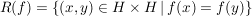 $ R(f)=\{(x,y) \in H \times H\, \vert\, f(x) = f(y)\} $